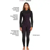 Billabong Synergy 4/3 Mm Dames Wetsuit Van Neopreen Met Lange Mouwen En Rits Op De Borst