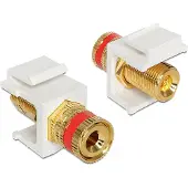 DeLOCK Luidspreker keystone -