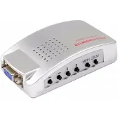 Dolphix VGA naar Composiet RCA en S-VHS video converter / grijs