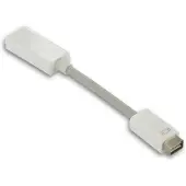 Dolphix Mini DVI (m) naar HDMI (v) adapter / wit - 0,15 meter