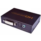 Coretek HDMI naar DVI-I Dual Link + Audio converter