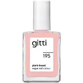 Gitti Nagellak