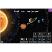 Zuidnederlandse Uitgeverij (ZNU) Educatieve posters - Het zonnestelsel