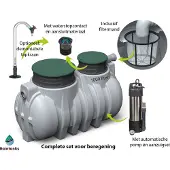 Waterform ondergronds regenwatersysteem R-1000