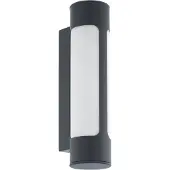 Eglo Led buitenlamp Tonego