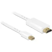 Goobay Mini DisplayPort naar HDMI omvormer -