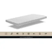 Nirwana bedden - Topdekmatras – Koudschuim Platinum Foam HR Eenpersoons