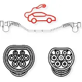 Roline E-car oplaadkabel Type2, 3-fase, 480VAC (3P+N+E), 32 A, 22 kW, 3 m