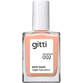 Gitti Nagellak