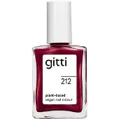 Gitti Nagellak