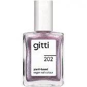 Gitti Nagellak