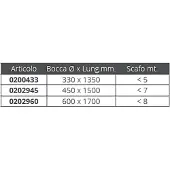 Nantong Five-wood Sea Anchor 450 Mm Zilver