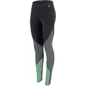 Joluvi Tri Leggings