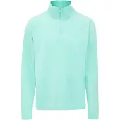Keepsuwarm Trui turquoise