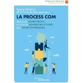 Eyrolles La Process Com