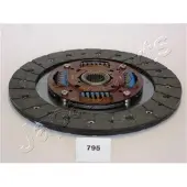 Japanparts DF-795 Koppelingsplaat