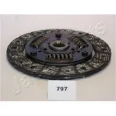 Japanparts DF-797 Koppelingsplaat
