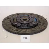 Japko 80799 Koppelingsplaat