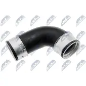NTY GPP-WW-023 Laadluchtslang
