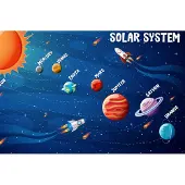 Karo-art Fotobehang Infographics Over Het Zonnestelsel - Vliesbehang - 208 x 146 cm