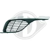 Diederichs 4236047 Ventilatiegrille, bumper