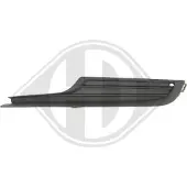 Diederichs 2216147 Ventilatiegrille, bumper