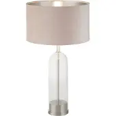 Searchlight Tafellamp Oxford Met Roze Kap