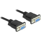 DeLOCK Serial Cable RS-232 D-Sub 9 female to female null modem with narrow plug housing - CTS / RTS auto control - 10 m