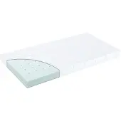 Träumeland - Babymatras Basic Rainbow 70 x 140 cm