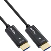 InLine HDMI AOC-kabel, High Speed HDMI met Ethernet 4K/60Hz male / male 10m