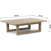 Lifestyle Garden Furniture Lifestyle Manchester loungetafel