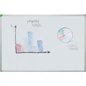 Franken Whiteboard U-Act!Line, staand en liggend formaat, geëmailleerd, magnetisch, recyclebaar, met opbergbak, B 1800 x H 1200 mm
