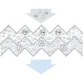 Bosch Interieurfilter 1 987 435 143