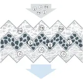 Bosch 1 987 435 623 Interieurfilter