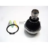 MOTAQUIP VSJ1001 Fuseekogel