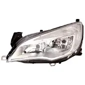 IPARLUX 11533612 Koplamp