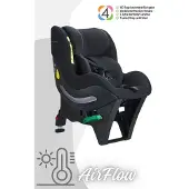 Avionaut Sky AirFlow RWF autostoeltje (40-125cm) - Veilig en comfortabel