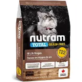 Nutram Grain Free Turkey & Chicken T22 5,4kg