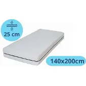 Densi HR - Matras - Medisch Koudschuim - 140x200cm - 25cm - 7 Comfortzones - Medisch & Ventilerend - Anti-Allergisch
