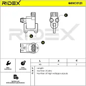 RIDEX 689C0121 Bobine