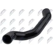 NTY GPP-FR-067 Laadluchtslang
