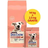 Purina Dog Chow Sensitive Zalm Hondenvoer 2.5kg