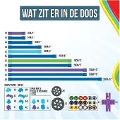 Clics constructiespeelgoed, , noodle vliegtuig, flexibele staven, 76-delig