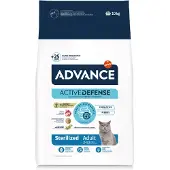 Advance cat sterilized turkey 10 kg - Kattenvoer
