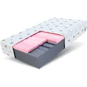 FDM SELECT MAX DOUBLE Matras 90x200 cm - Hoogte 24 cm H3 en H4 - Koudschuim Matrassen - Dubbelzijdig - 7 zones - Öko-Tex