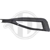 Diederichs 2249249 Ventilatiegrille, bumper