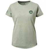 IXS Flow 1.2 Tech T-shirt Met Korte Mouwen