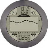 La Crosse Technology METEOMAR 35.1124.53 Digitaal weerstation Aantal sensoren max.: 3