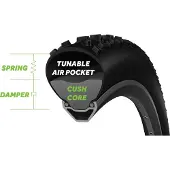 CushCore Gravel / CX Anti-Pinch Foam (per stuk) met Tubeless ventiel || Maat: 700mm