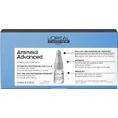 L'Oréal LOreal-Professionnel-Paris Haarverzorging Serie-Expert-KopfhautRoll-On